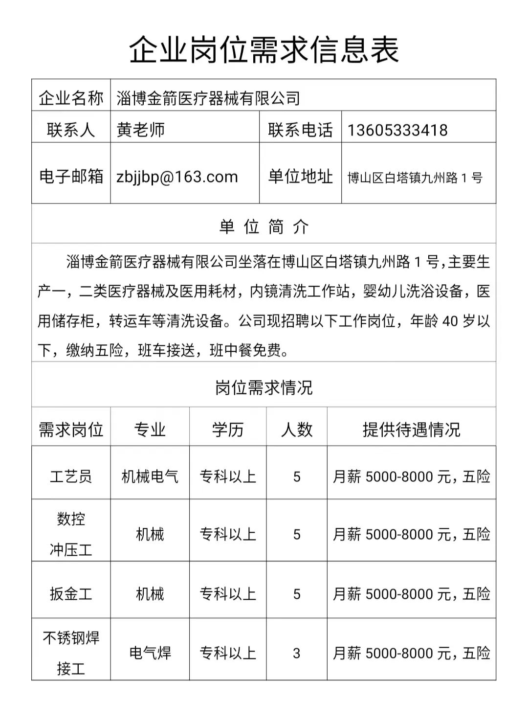 淄博金箭医疗器械有限公司招聘工艺员,数控冲压工,钣金工,焊接工