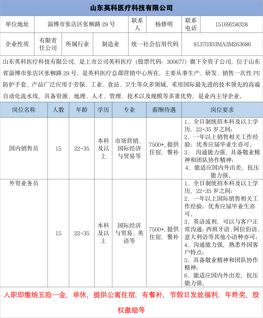 山东英科医疗科技有限公司招聘国内销售员,外贸业务员