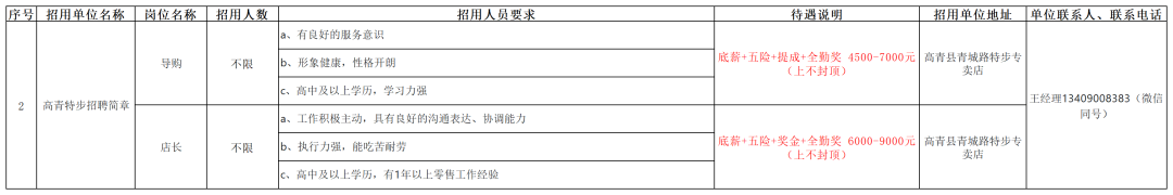 高青特步招聘导购,店长