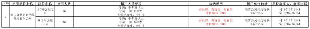 山东金慧融智网络科技有限公司招聘10086客服专员,网约车客服专员