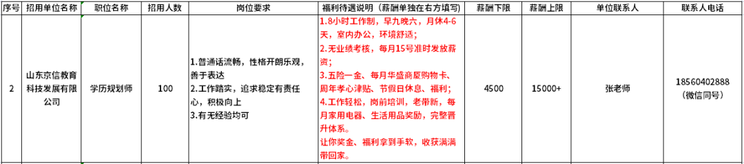 山东京信教育科技发展有限公司招聘学历规划师