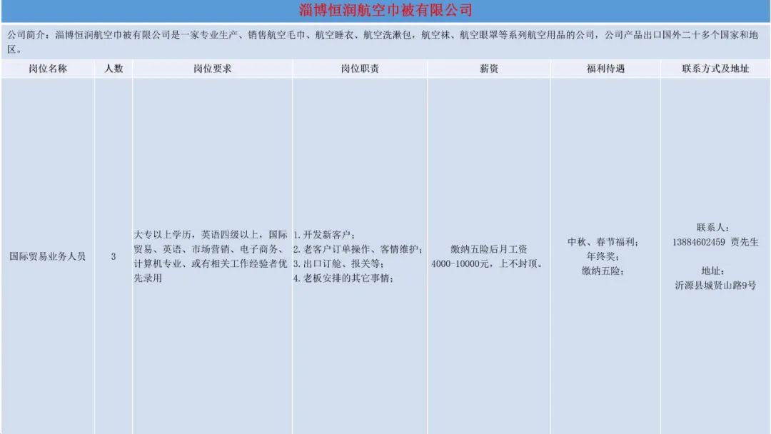 淄博恒润航空巾被有限公司招聘国际贸易业务人员