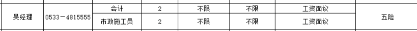 淄博中工建设工程有限公司招聘会计,市政施工员