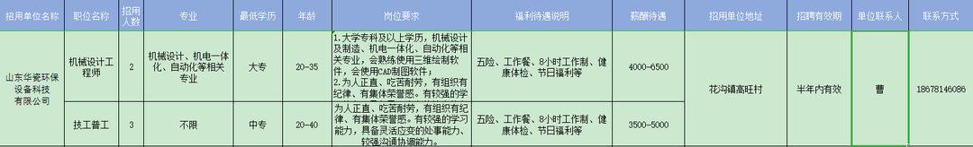 山东华瓷环保设备科技有限公司机械设计工程师,技工普工