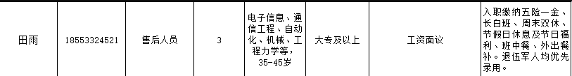 爱德曼(淄博)氢能科技有限公司招聘售后人员