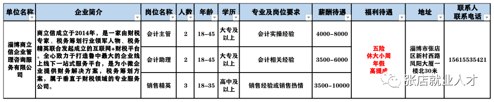 淄博商立信企业管理咨询服务有限公司招聘会计主管,会计助理,销售精英