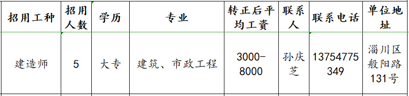 山东天一建设有限公司招聘建造师