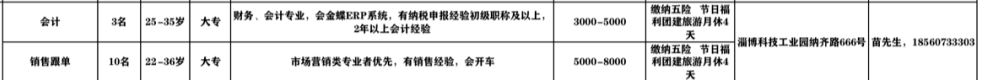 山东俊风家具有限公司招聘会计,销售跟单