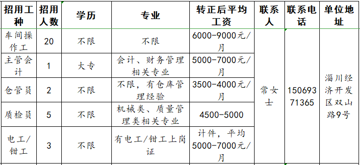 山东雷帕得汽车技术股份有限公司招聘操作工,主管会计,仓管员,质检员,电工,钳工