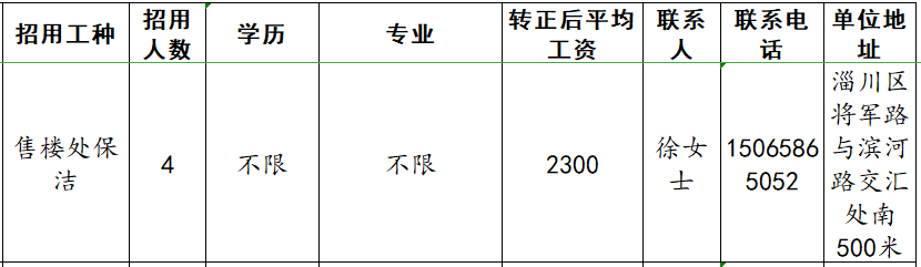 淄博中海物业管理有限公司招聘售楼处保洁