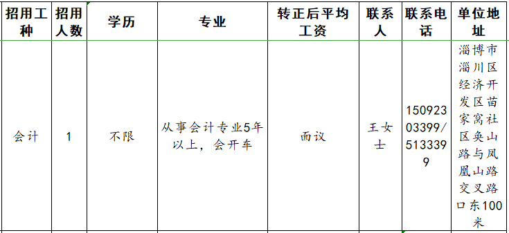 山东中欧模具技术研究院有限公司招聘会计