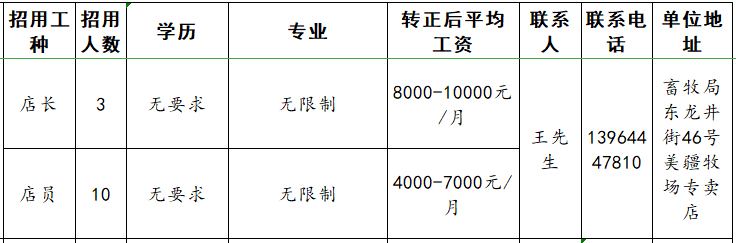 淄川美疆牧场专卖店招聘店长,店员