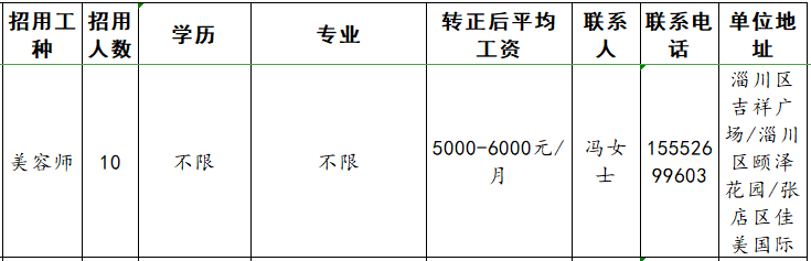 山东煜媛健康管理咨询有限公司招聘美容师