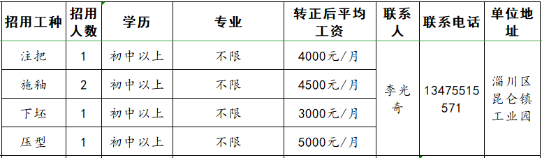 淄博宏大陶瓷有限公司招聘注把,施釉,下坯,压型