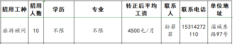 山东忙果甄选商贸有限公司招聘旅游顾问