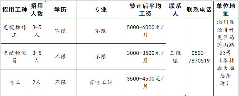 山东华新通信科技有限公司招聘光缆操作工,光缆检测员,电工