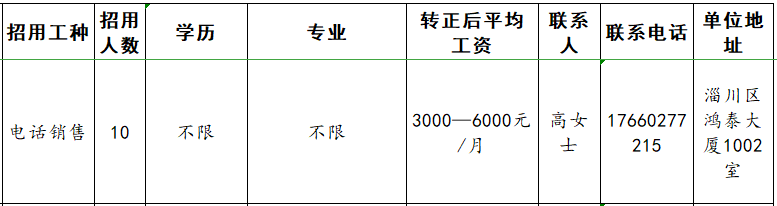 淄博和众博雅网络科技有限公司招聘电话销售