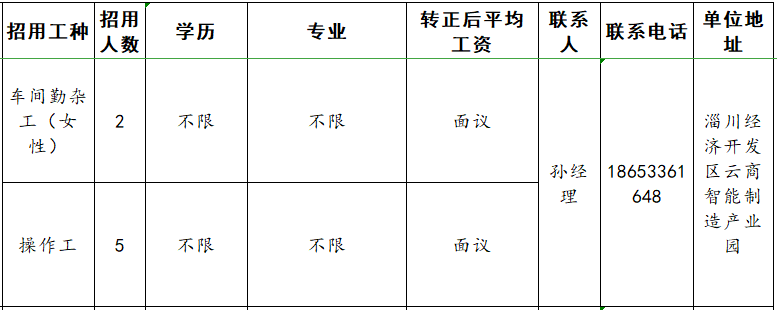 山东智牛机械科技有限公司招聘车间勤杂工,操作工