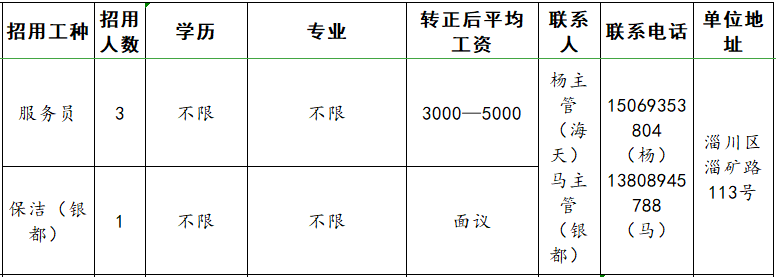 淄川海天大酒店/银都餐厅招聘服务员,保洁