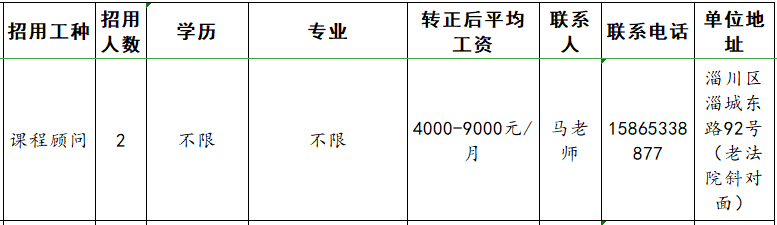 淄博聚一风尚体育文化有限公司招聘课程顾问