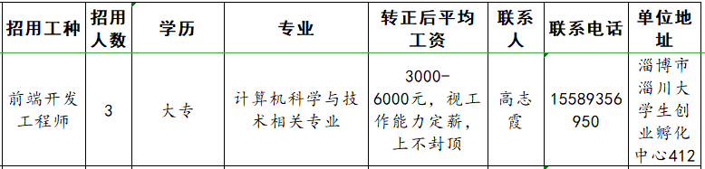 山东晓豆云创智能科技有限公司招聘前端开发工程师