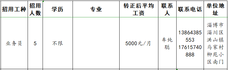 山东品仁供应链有限公司（海天调味品淄川代理）招聘业务员