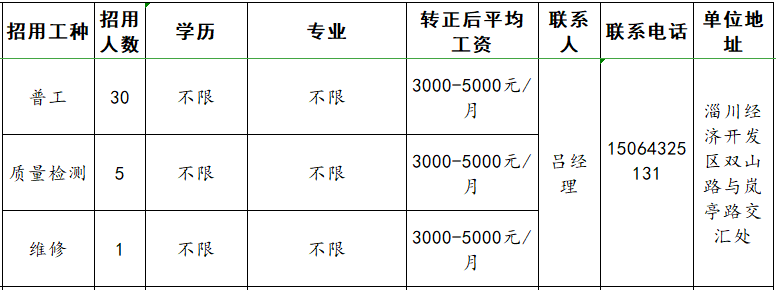 山东唐骏端子电器科技有限公司招聘普工,质量检测,维修