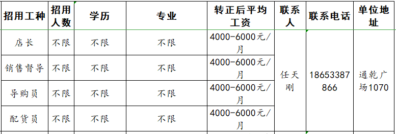 淄川长宏服饰招聘店长,销售,导购员,配货员