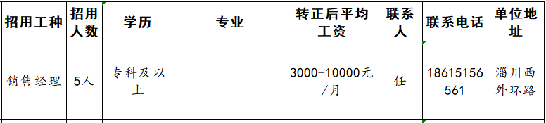 淄博市淄川大明工贸有限公司招聘销售经理