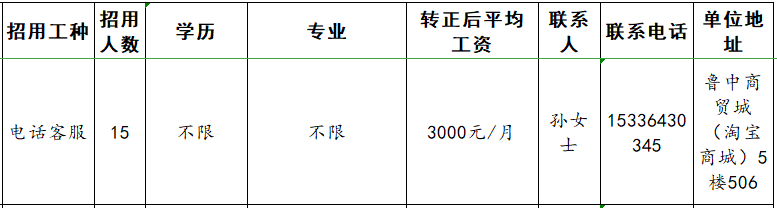 淄博大统信息科技有限公司招聘电话客服