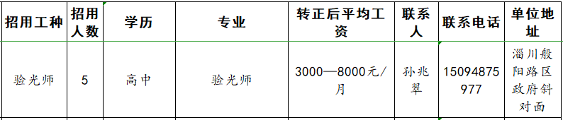 淄川王旭芳眼镜招聘验光师