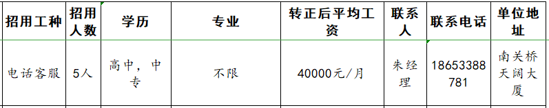 淄博信达数据服务有限公司招聘电话客服