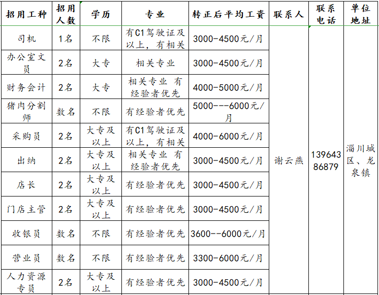 淄川億兴源超市招聘司机,办公室文员,财务会计,采购员,店长,主管,收银员,营业员,人资