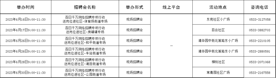 50场！淄博市2023年6月招聘会计划安排来了~