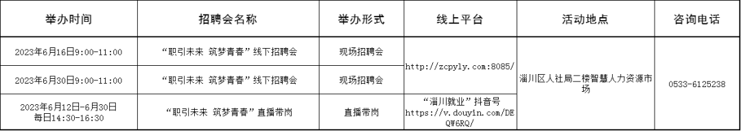 50场！淄博市2023年6月招聘会计划安排来了~