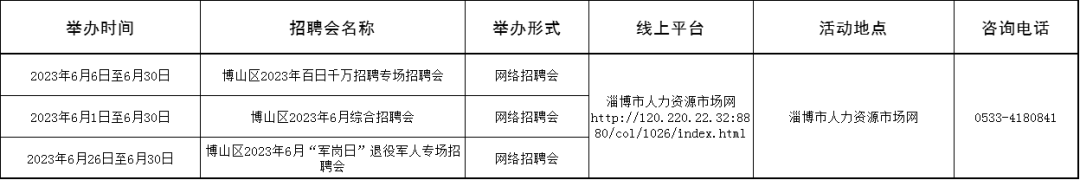 50场！淄博市2023年6月招聘会计划安排来了~