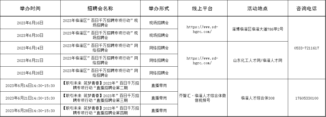 50场！淄博市2023年6月招聘会计划安排来了~