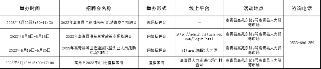 50场！淄博市2023年6月招聘会计划安排来了~