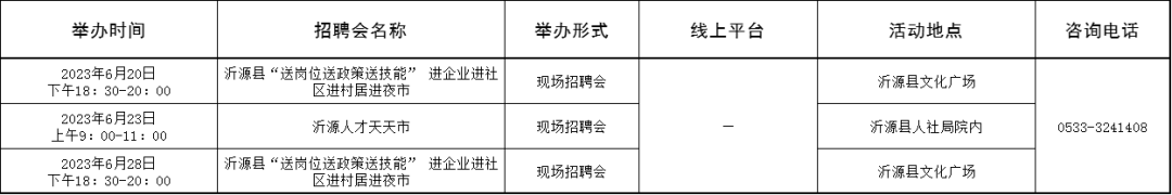 50场！淄博市2023年6月招聘会计划安排来了~