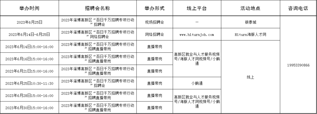 50场！淄博市2023年6月招聘会计划安排来了~