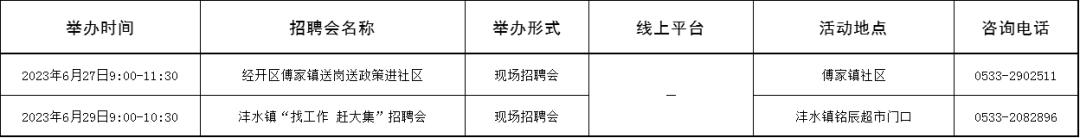 50场！淄博市2023年6月招聘会计划安排来了~