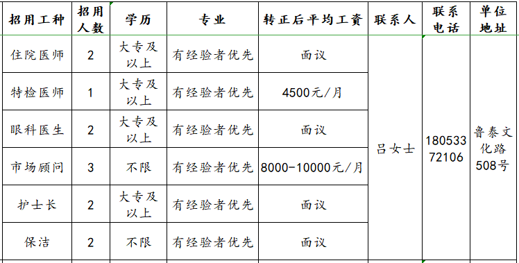 淄博明润眼科医院招聘住院医师,特检医师,眼科医生,市场顾问,护士长,保洁