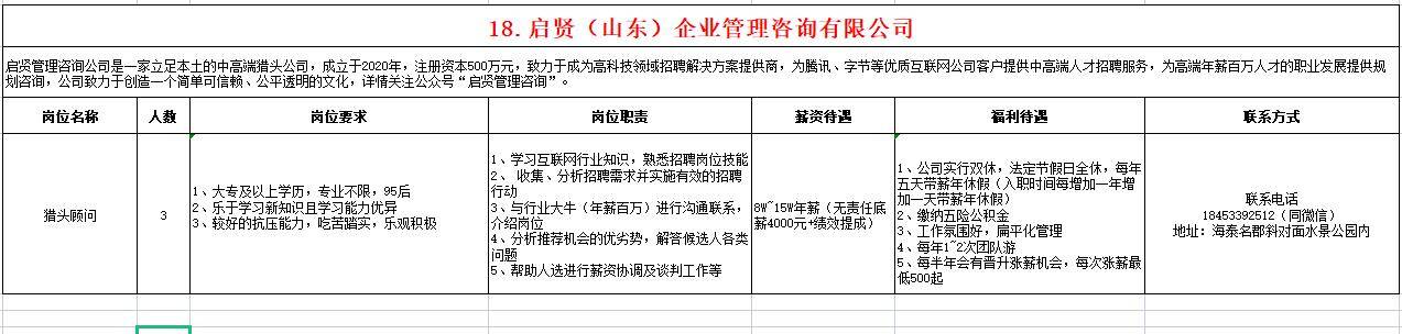 启贤（山东）企业管理咨询有限公司招聘猎头顾问