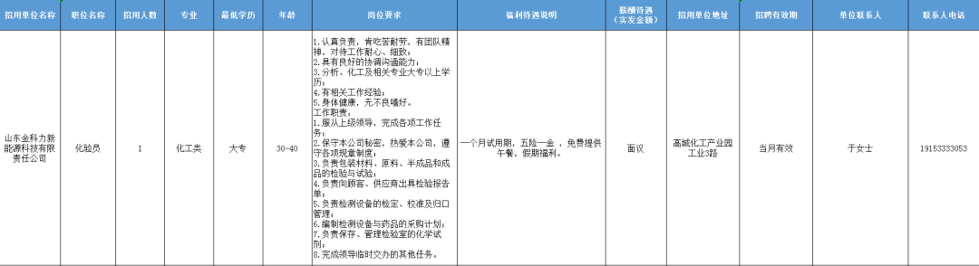 山东金科力新能源科技有限责任公司招聘化验员