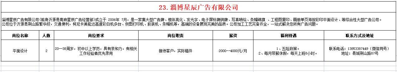 淄博星辰广告有限公司招聘平面设计