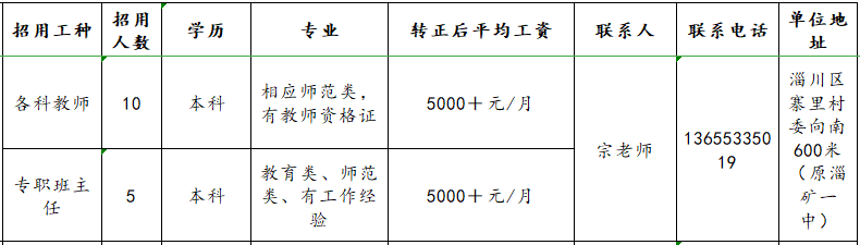 淄博瀚文学校招聘各科教师,专职班主任