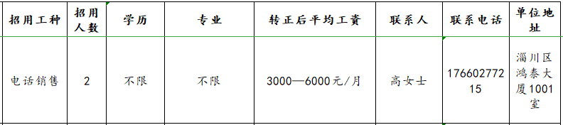 淄博和众博雅网络科技有限公司招聘电话销售