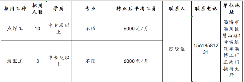 雷达汽车淄博工厂招聘点焊工,装配工