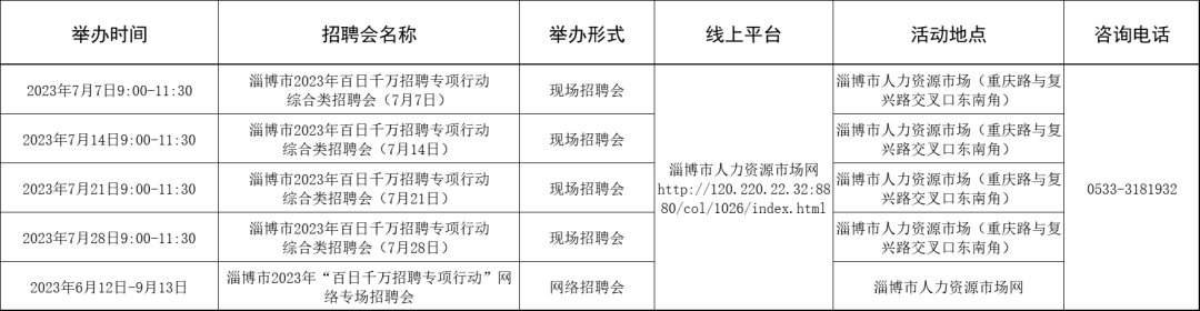 淄博市2023年7月招聘会计划公告