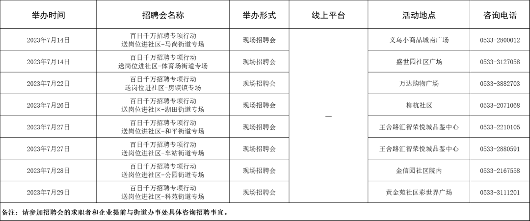 淄博市2023年7月招聘会计划公告